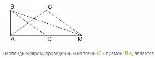 Перпендикуляром, проведённым из точки C к прямой BA, является