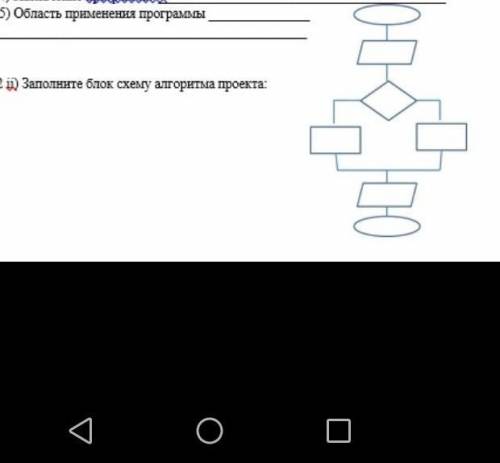 Заполните блок схему алгоритмого проекта​