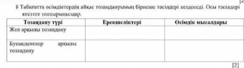 Биология 7сынып тжб 8 тапсырма беріндерш