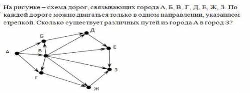 Сколько существует путей из города А в город З?