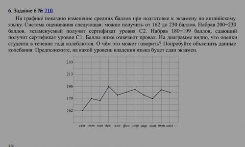 На графике показано изменение средних при подготовке к экзамену по английскомуязыку. Система