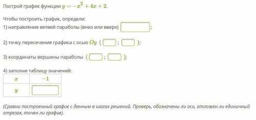 Построй график функции y=−x2+4x+2