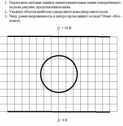 Нарисовать силовые линии и эквипотенциальные линии электрического поля