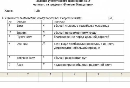 Установите соответствие между понятием и определением​