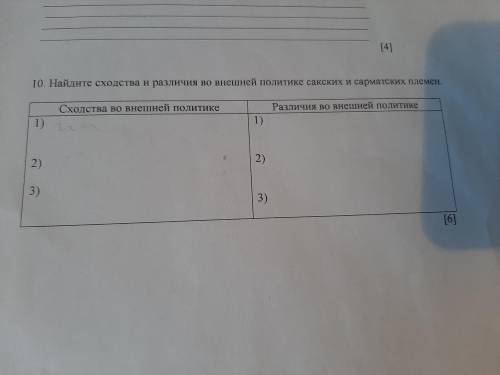 Найдите сходства и различия во внешней политике сакских и сарматских племен