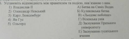 Установіть відповідність між правителем та подією повязану з ним ​