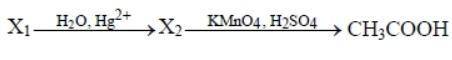 Нужно определить вещества X1, X1 в этой схеме превращений: Варианты ответов: 1)пропин и ацетальдеги