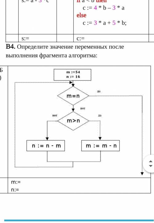 Блин, славяне решить алгоритм по-братски​