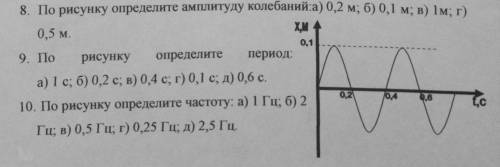 По графику определите амплитуду колебаний ,период и частоту