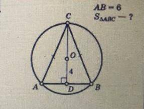 AB - 6. Найти Sabc. ​