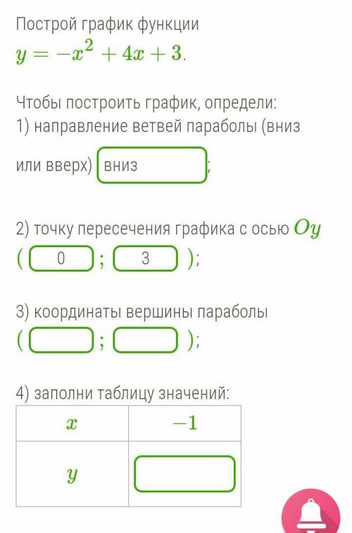 Построй график функцииУМОЛЯЮ, ИТОГОВАЯ РАБОТА