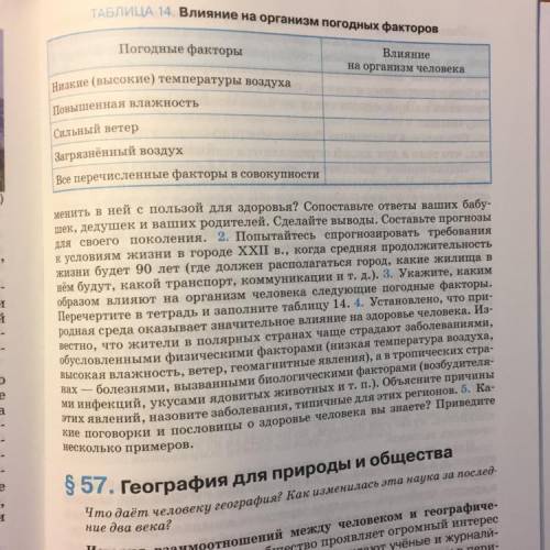 Очень нужно сдать таблицу ТАБЛИЦА 14. Влияние на организм погодных факторов. 1 колонка. ПОГОДНЫЕ ФА