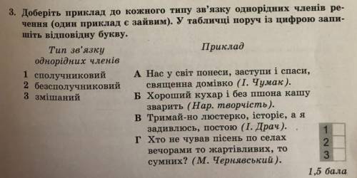 Доберіть приклад до кожного типу зв'язку однорідних членів ре чення (один приклад є зайвим). У табли