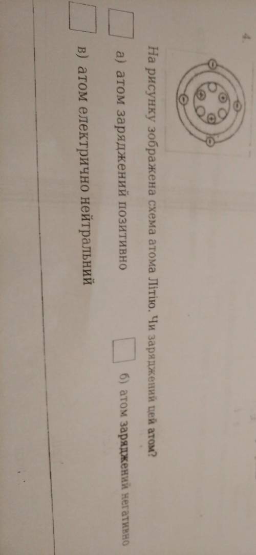 На рисунку зображена атома літію. чи заряджений цей атом​