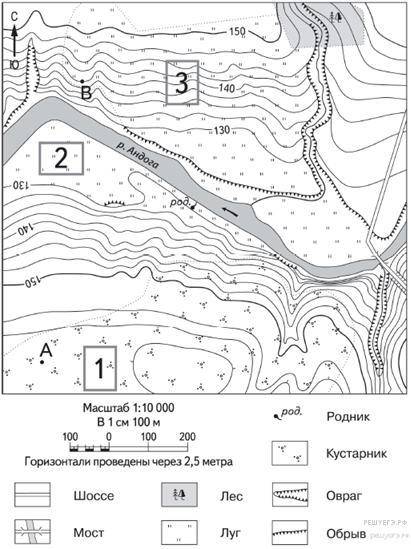 Определите азимут колодца. ответ запишите в виде числа. * 2. Определите направление линии