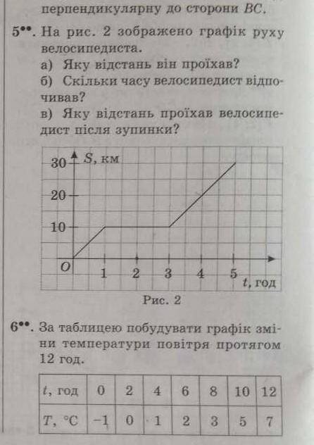 До ть вирішити два завдання.​