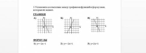 Итоговая по алгебре ​