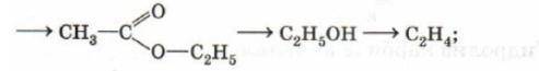 Как из CH3COOH получить CH3-c=0-0-c2h5 потом C2H5OH потом C2H4