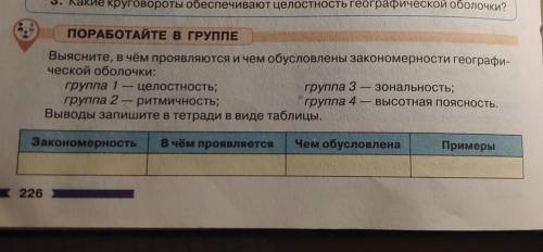 ПОРАБОТАЙТЕ В ГРУППЕВыясните, в чём проявляются и чем обусловлены закономерности географи-ческой обо