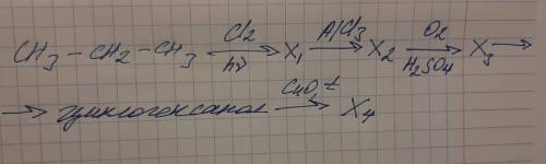 CH3-CH2-CH3 + CL2 = X1 -(ALCL3) = X2 - +O2(H2SO4) = X3 = ЦИКЛОГЕКСАНОЛ (СUO) = X4