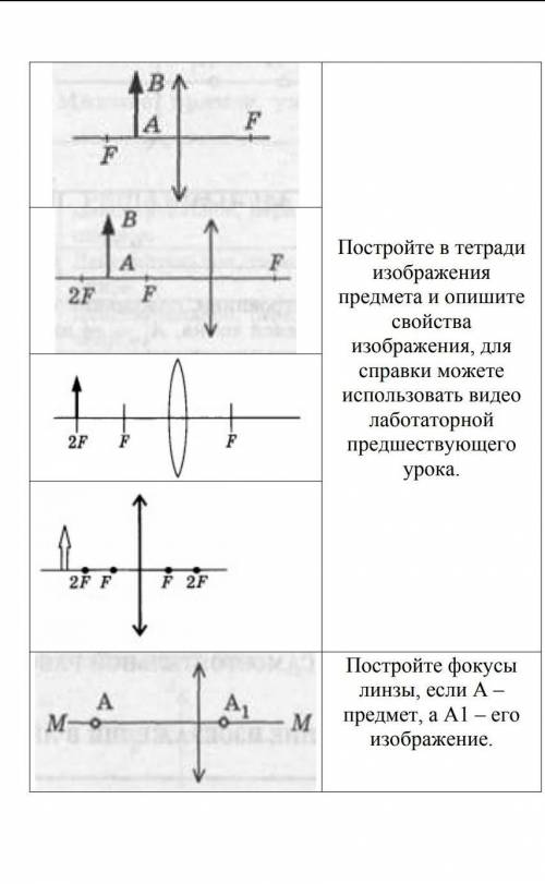 Физика хотя бы 2 задания решите, не пролистывайте ​