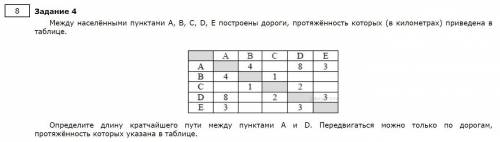 Между населёнными пунктами А, В, С, D, Е построены дороги, протяжённость которых (в километрах) прив