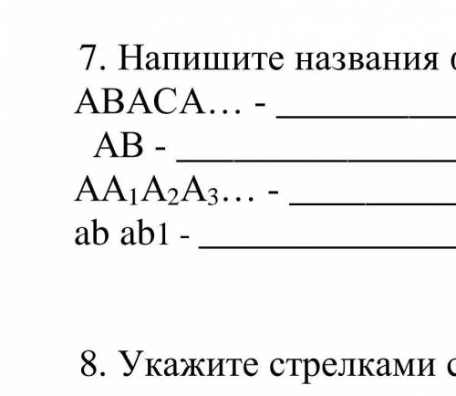 Напиши название форм соответствующих следующей схеме​