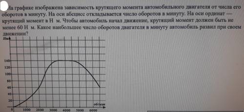 Решите очень надо. 1.Найдите значение выражения: (lg8 + lg18) * (2lg2 + lg3) 2.Ре