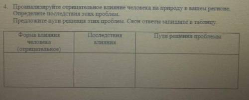 Проанализируйте отрицательное влияние человека на природу в вашем регионе Определите последствия эт