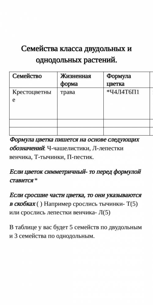 Заполнить таблицу. Файл прикреплён как сделать таблицу.