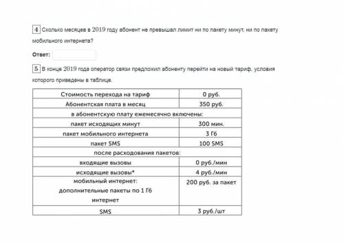 На графике точками изображено количество минут, потраченных на исходящие вызовы, и количество гигаб