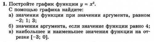 Распишите подробно и начертите корд. плоскость