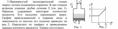 Перевернутый цилиндрический стакан закрыт лёгким подвижным поршнем. В дно стакана встроена длинная