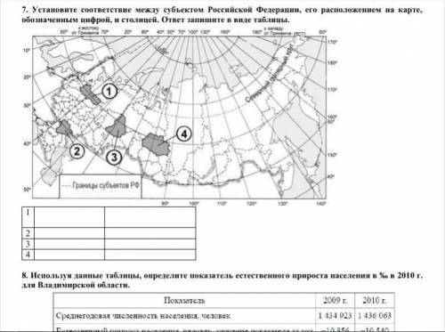 Товарищи с контрольной работой по географии.Первый раз на данной платформе,поэт