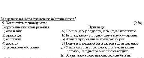 Установіть відповідність:відокремлений член речення...... Погите..... ​