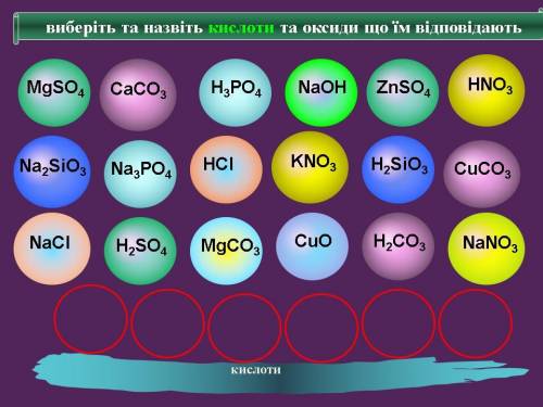 ІВ Виберіть та назвіть кислоти та оксиди що їм відповідають, прикріплю фото