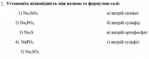 Установіть відповідність між назвою та формулою солі​