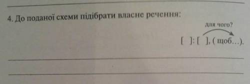 До поданої схеми підібрати власне речення ть будь ласка​