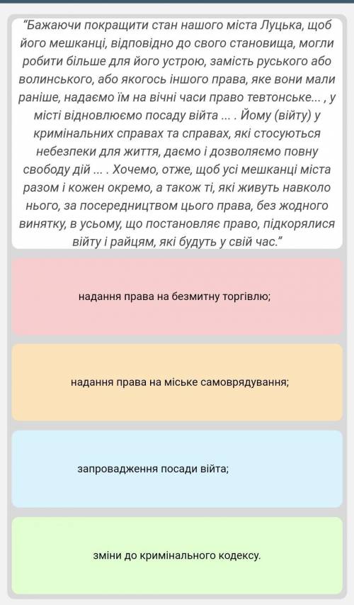 Про які події йдеться в грамоті великого князя Олександра 1497​