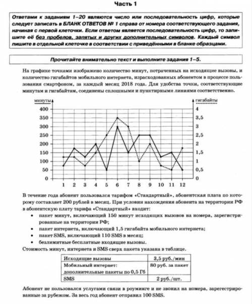 МАТЕМАТИКА ОГЭ 9 КЛАСС