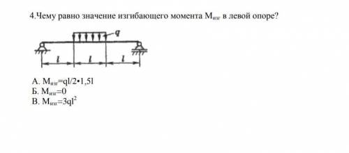 Скажите правильный ответ​