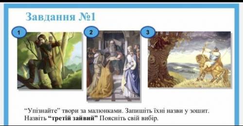 Упізнай твори за малюнками і скажи хто третій зайвий, і чому? ​