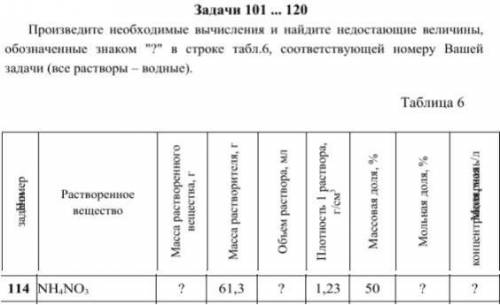 Произведите необходимые вычисления и найдите недостающие величины, обозначенные знаком