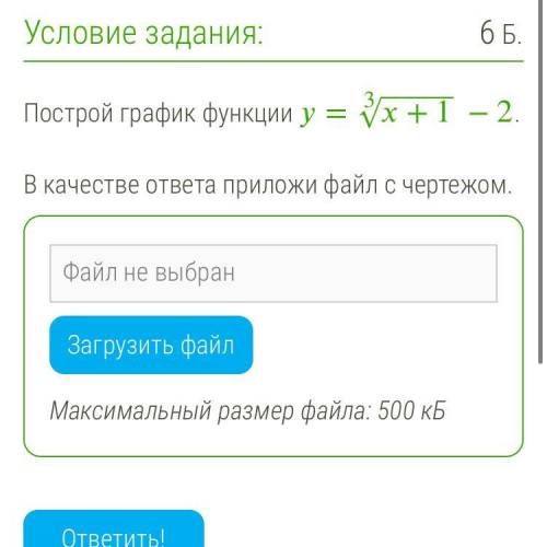 Построй график функции =+1‾‾‾‾‾√3−2.