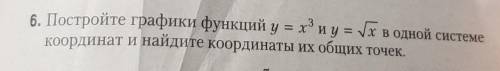 Постройте графики функций y=x^3 и y=√‎x в одной системе координат и найдите координаты их общих точ