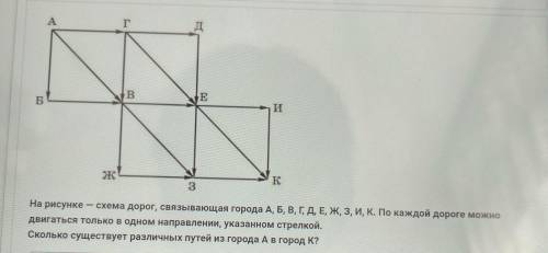 Информатика люди дорогие