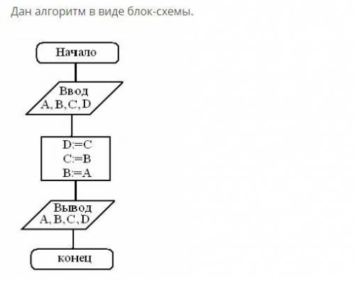 1.Найди A,B,C,D, если изначально: A=3,B=6,C=2,D=19. ответ: A=,B=,C=,D= 2.Исходное данное — трёхзнач