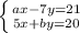 \left \{ {{ax-7y=21} \atop {5x+by=20}} \right.