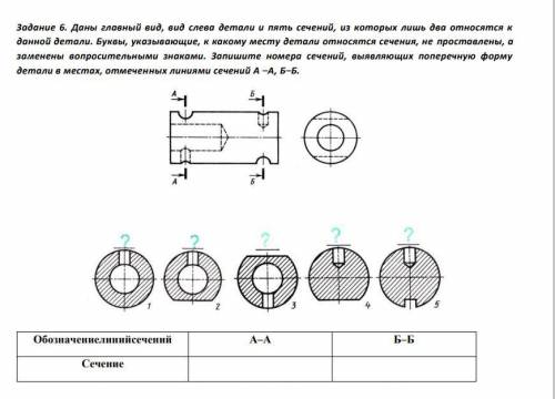 Задание 6. Даны главный вид, вид слева детали и пять сечений, из которых лишь два относятся кданной