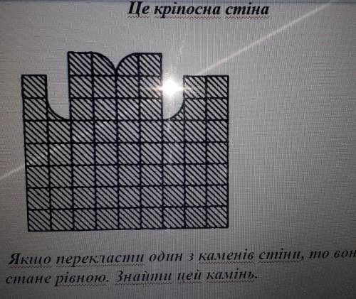 Це кріпосна стінаЯкщо перекласти один з каменів стіни, то вонастане рівною. Знайти цей камінь.​